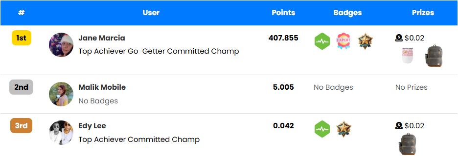 Unitymix leaderboard