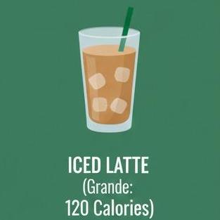 starbuckscaloriecalculator