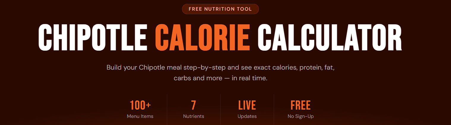 Chipotlecalculator
