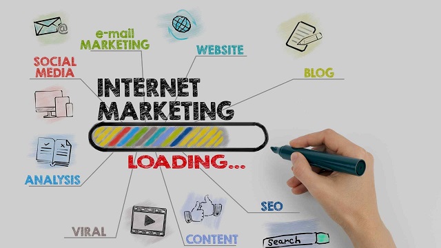 Understanding Internet Marketing: A Comprehensive Guide