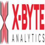xbyte analytics Profile Picture