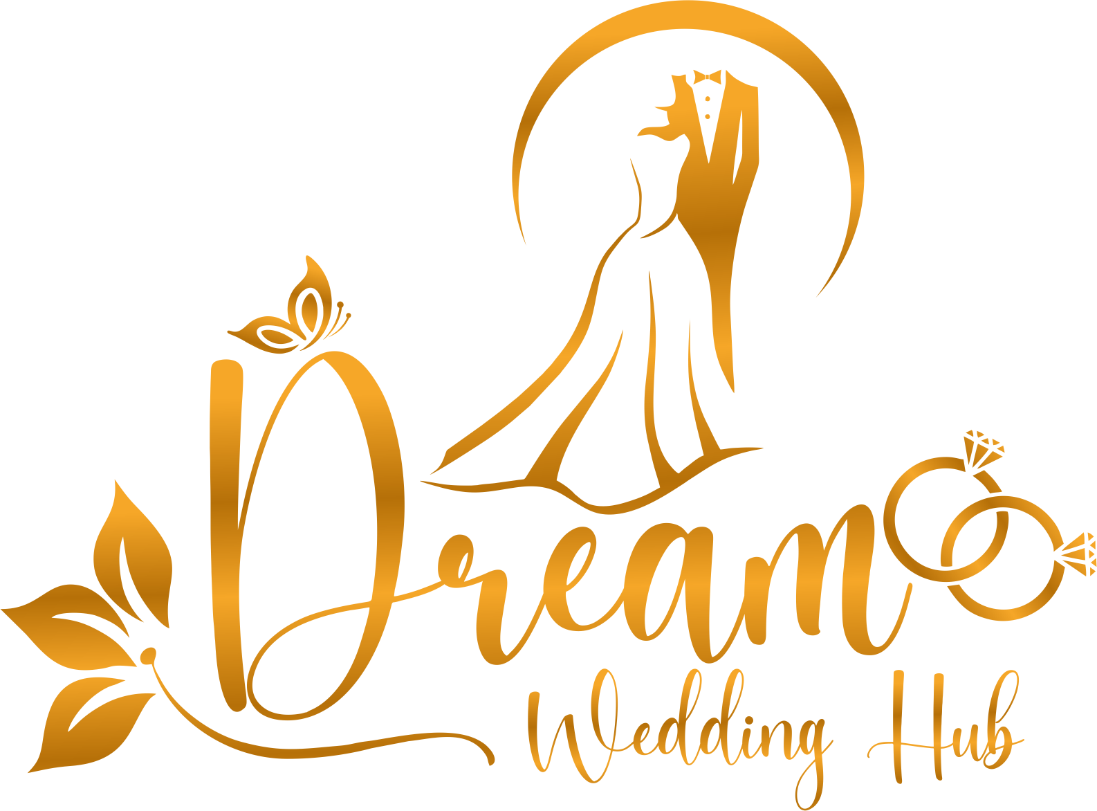 Get the List of Top Best Wedding Planner in Jodhpur - Dream Wedding Hub
