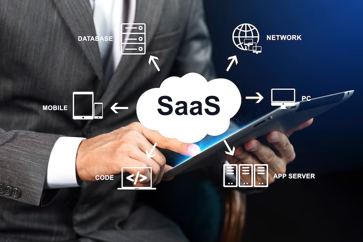 Futureproof SaaS Development Services: Stay Ahead of the Ever-evolving Tech Landscape