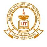 Lakshya Institute of Technology Profile Picture