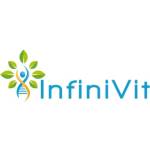 InfiniVit Profile Picture