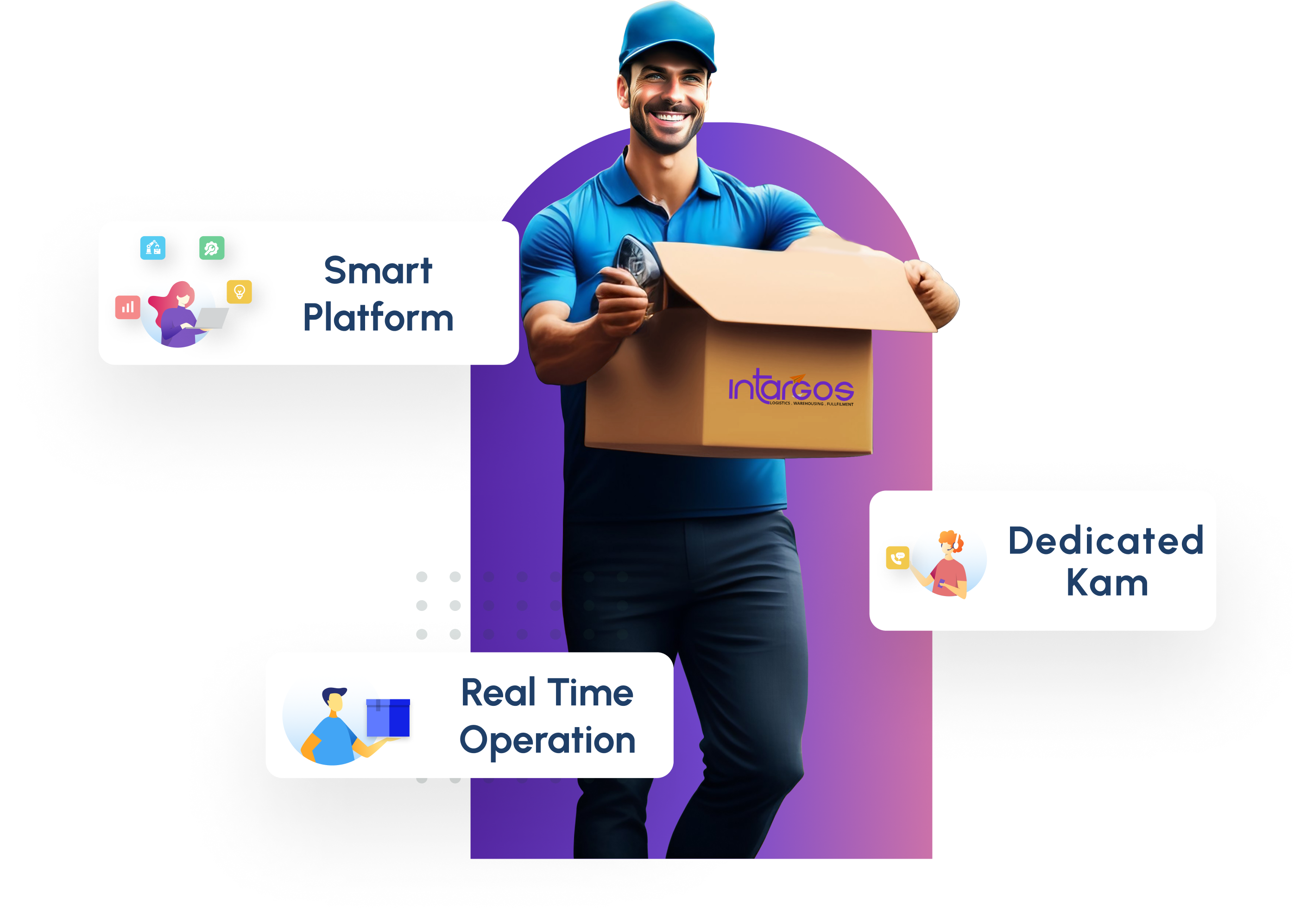 Ship Smarter, Ship Faster | Best Courier Services with Intargos