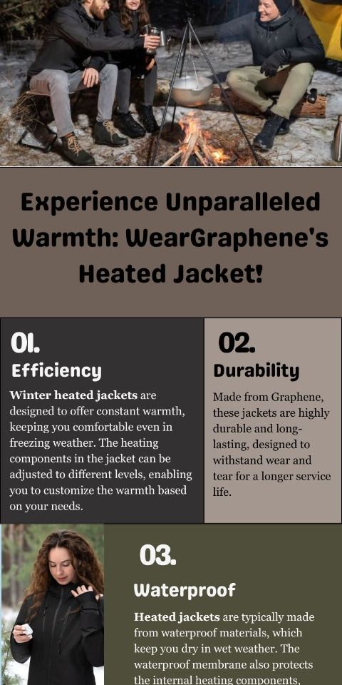 Experience Unparalleled Warmth: WearGraphene's Heated Jacket!