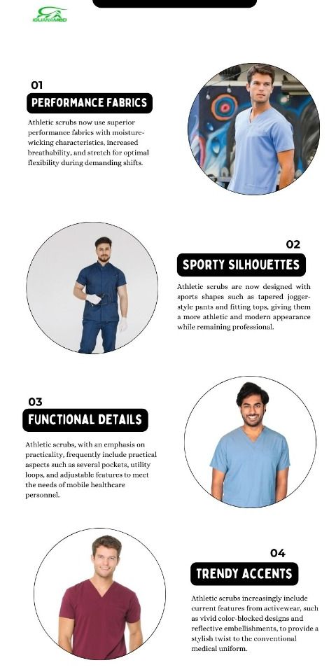 The Latest Trends in Athletic Scrubs