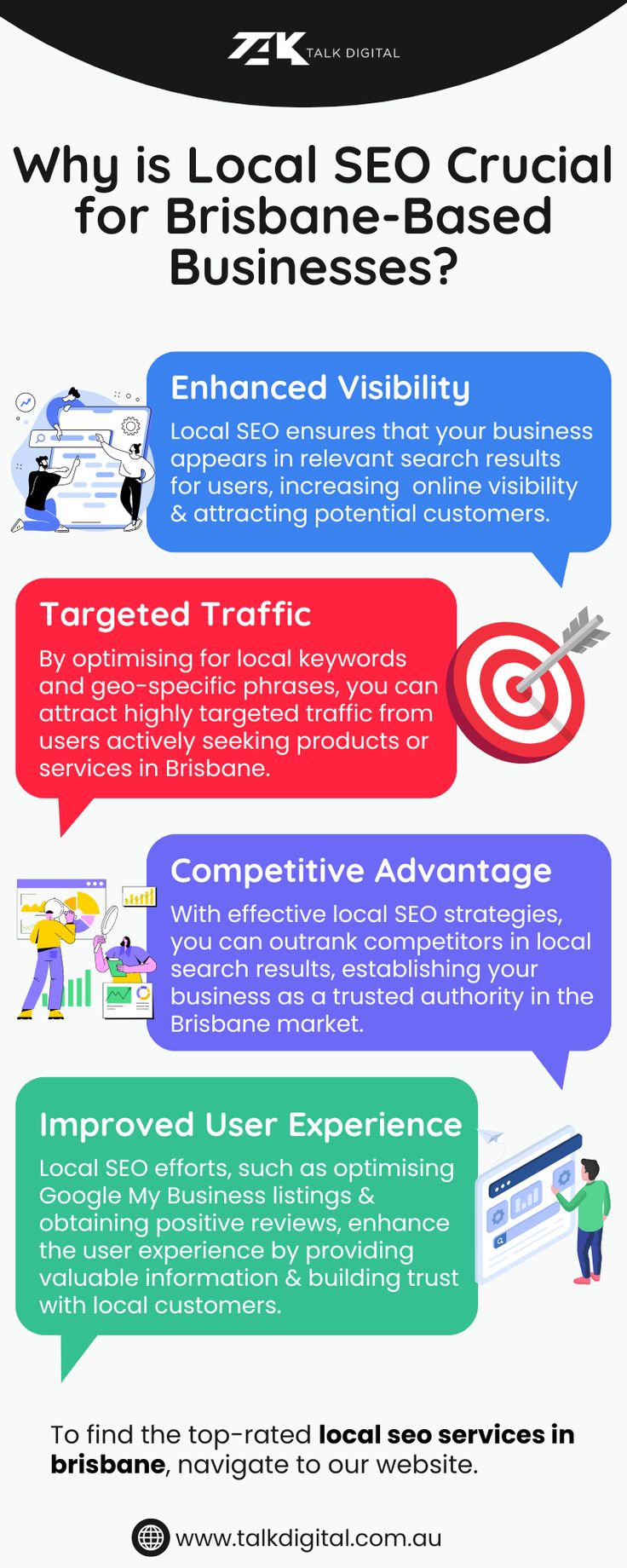 Why is Local SEO Crucial for Brisbane-Based Businesses?