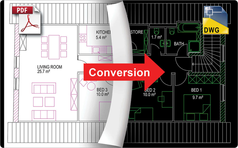 Strategic Reasons to Outsource PDF to CAD Conversion
